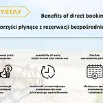 Citystay Brabank Nad Motlawa 公寓